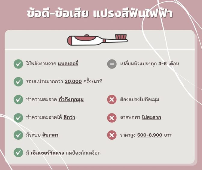 ข้อดี ข้อเสีย แปรงสีฟันไฟฟ้า