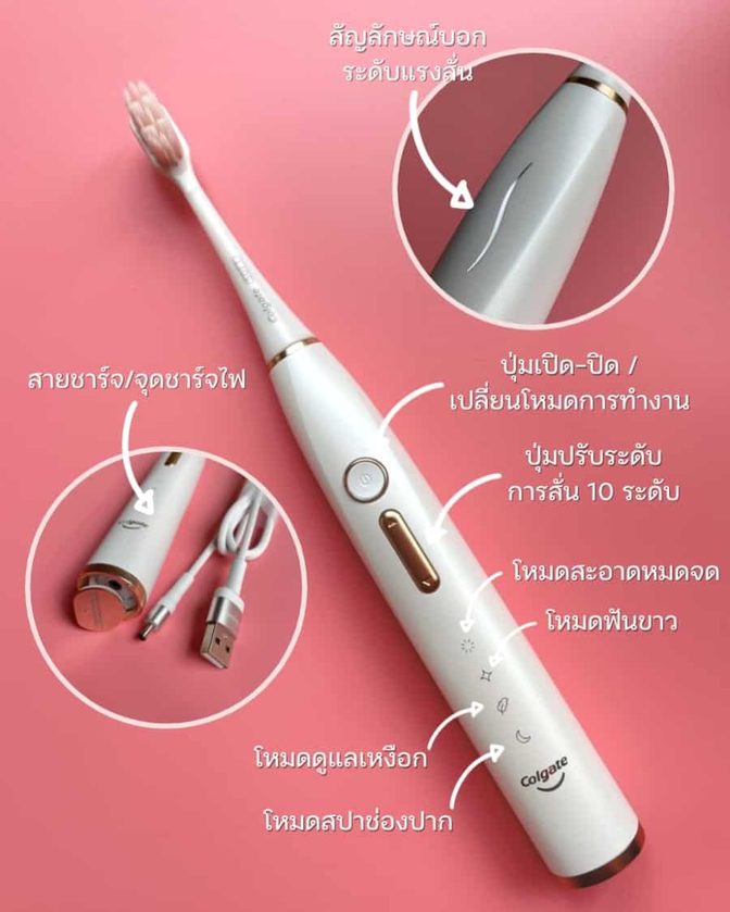 แปรงสีฟันไฟฟ้าคอลเกต ปรับได้ตามความต้องการ 33 ระดับ จาก 4 โหมด