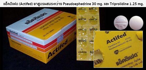แอคติเฟด (Actifed)