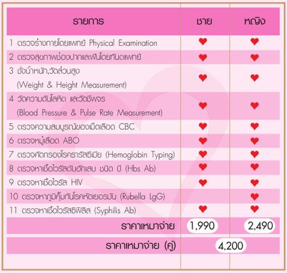 โปรแกรมก่อนแต่งงาน
