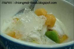 ประโยชน์ของแตงไทย