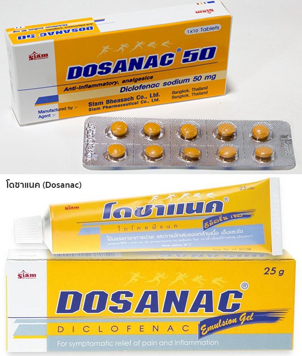 ไดโคลฟ แนค Diclofenac สรรพค ณ ว ธ ใช ผลข างเค ยง ฯลฯ