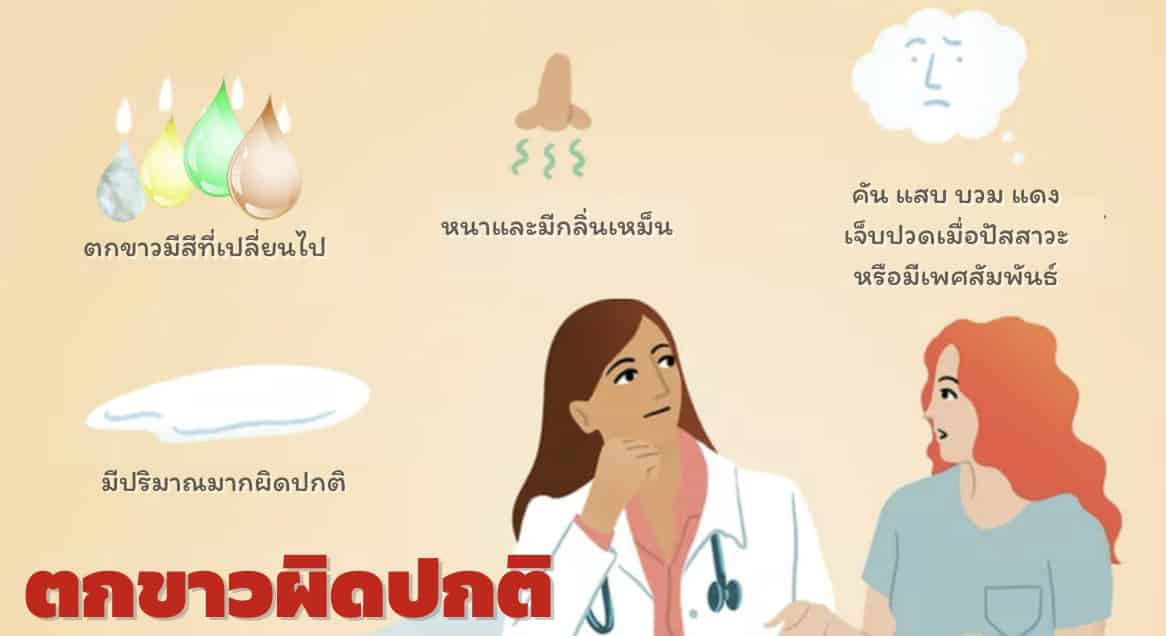 อาการตกขาวผิดปกติ