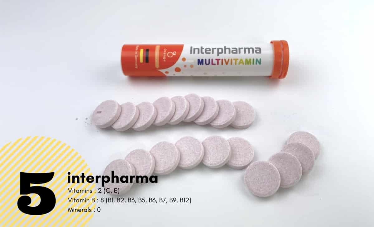 วิตามินรวม Interpharma