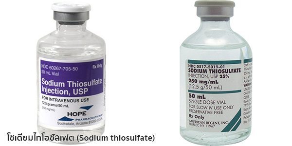 IMAGE SOURCE : www.thiosulfate.info, store.mcguff.com