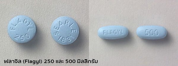 metronidazoleคือยาอะไร
