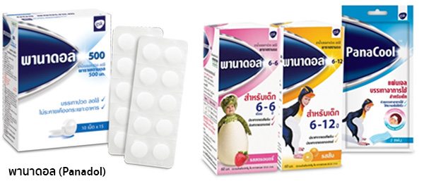 พานาดอล (Panadol)