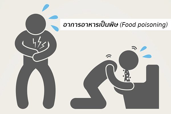 อาการอาหารเป็นพิษ