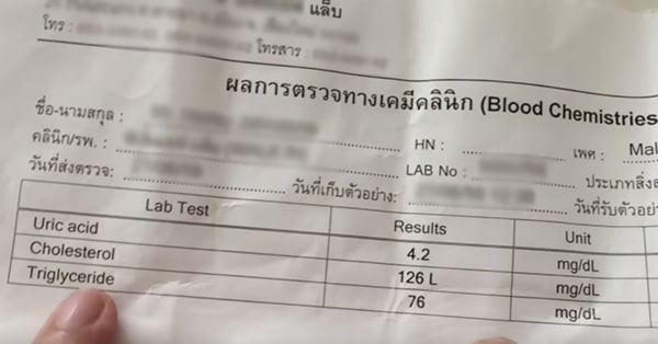 ผลตรวจกรดยูริกในเลือด