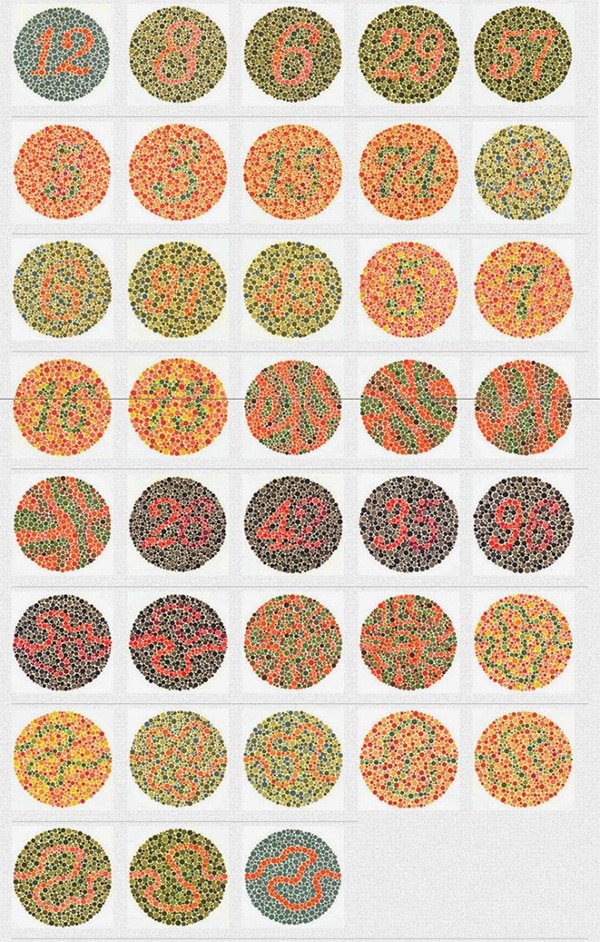 Color Blindness Test