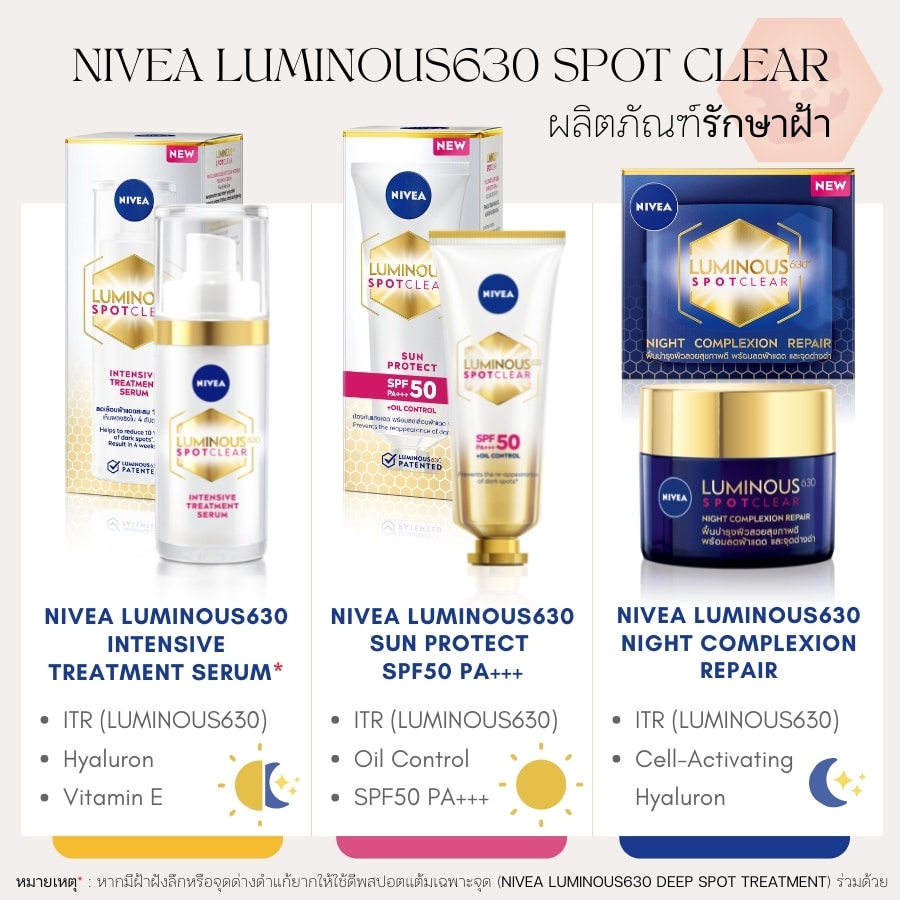 ผลิตภัณฑ์นีเวีย ลูมินัส630 สปอตเคลียร์ (NIVEA LUMINOUS630 SPOT CLEAR)